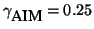 $\gamma_{\mbox{AIM}} = 0.25$